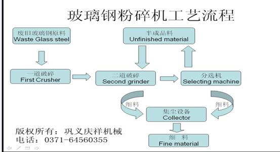 ����䓷���C����