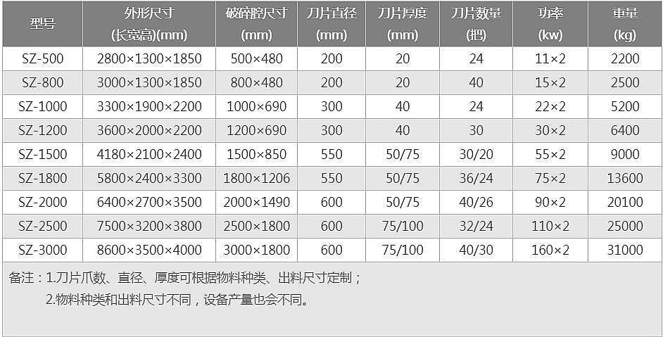 䓽�˺��C(j��)����(sh��)��